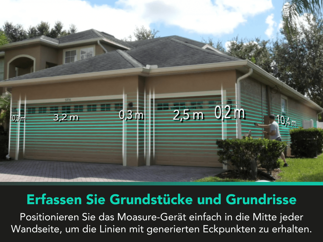 Moasure® 2 PRO