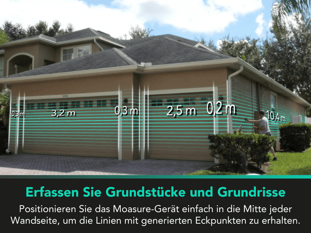 Moasure® 2 PRO