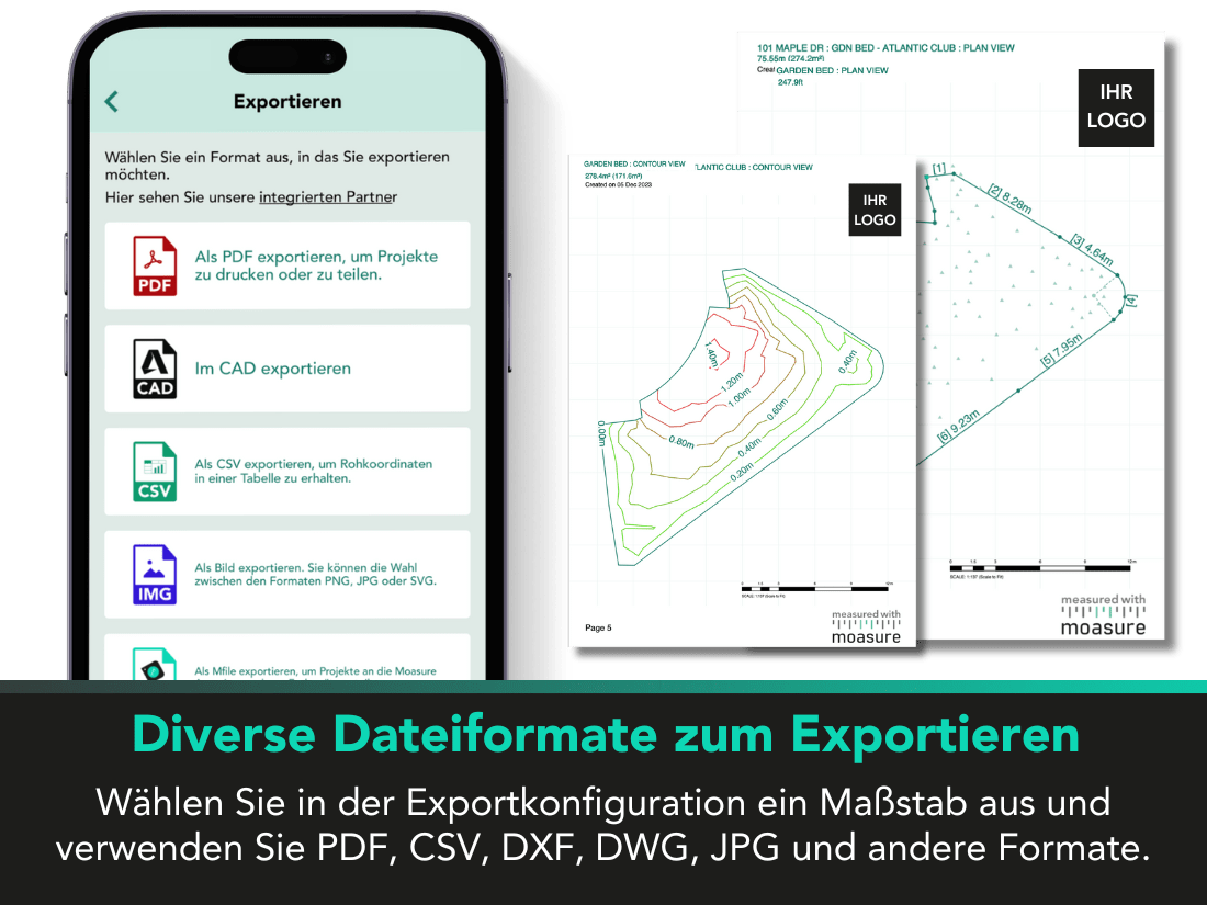 Moasure® 2 PRO