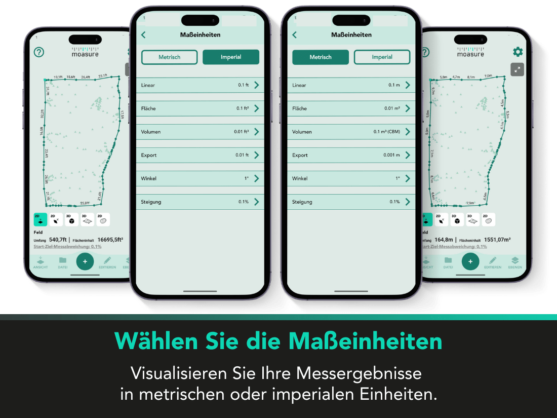 Moasure® 2 PRO
