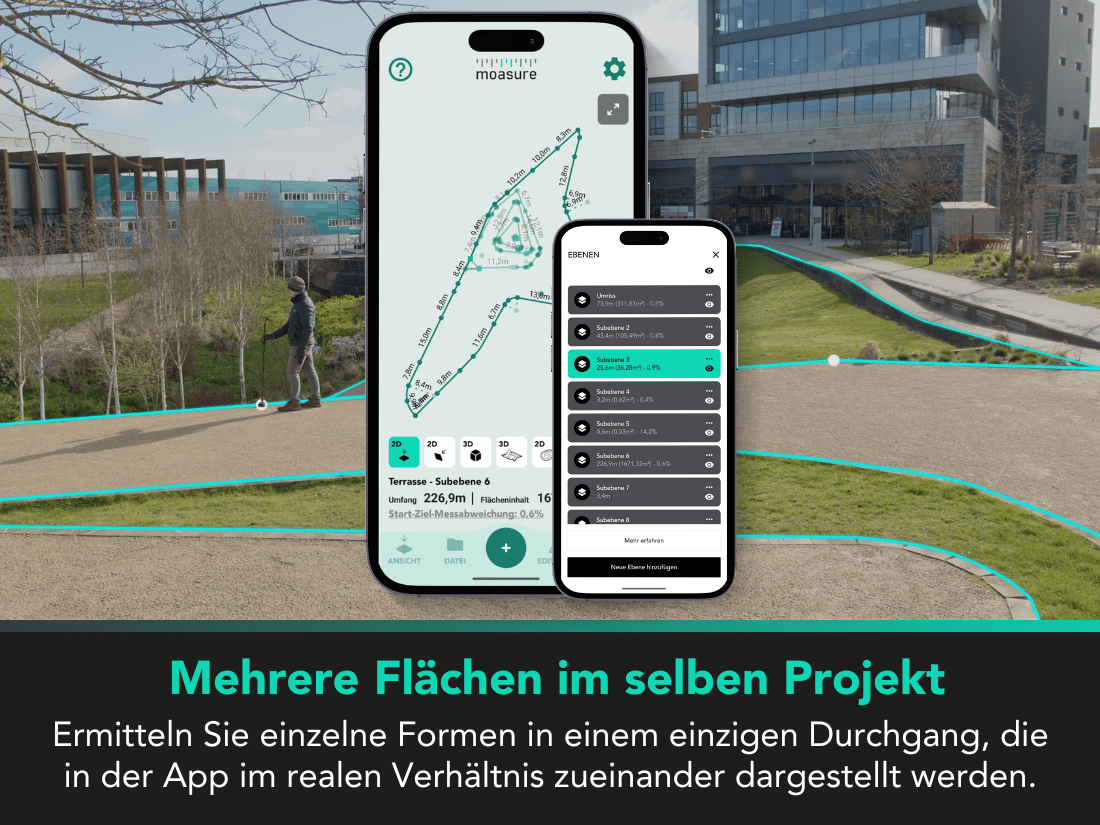 Moasure® 2 PRO
