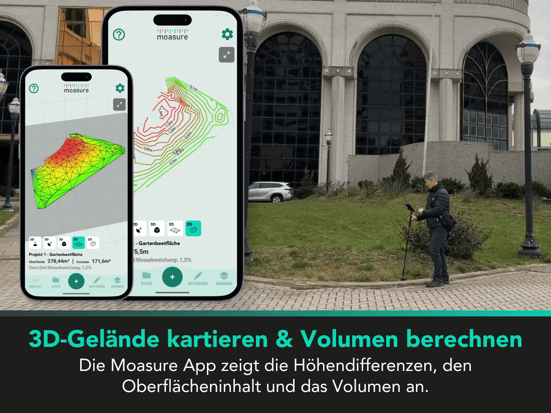 Moasure® 2 PRO