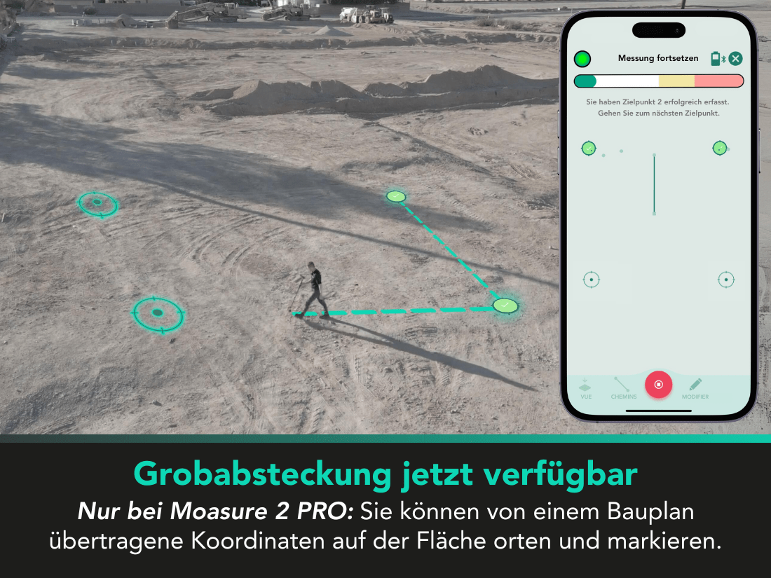 Moasure® 2 PRO