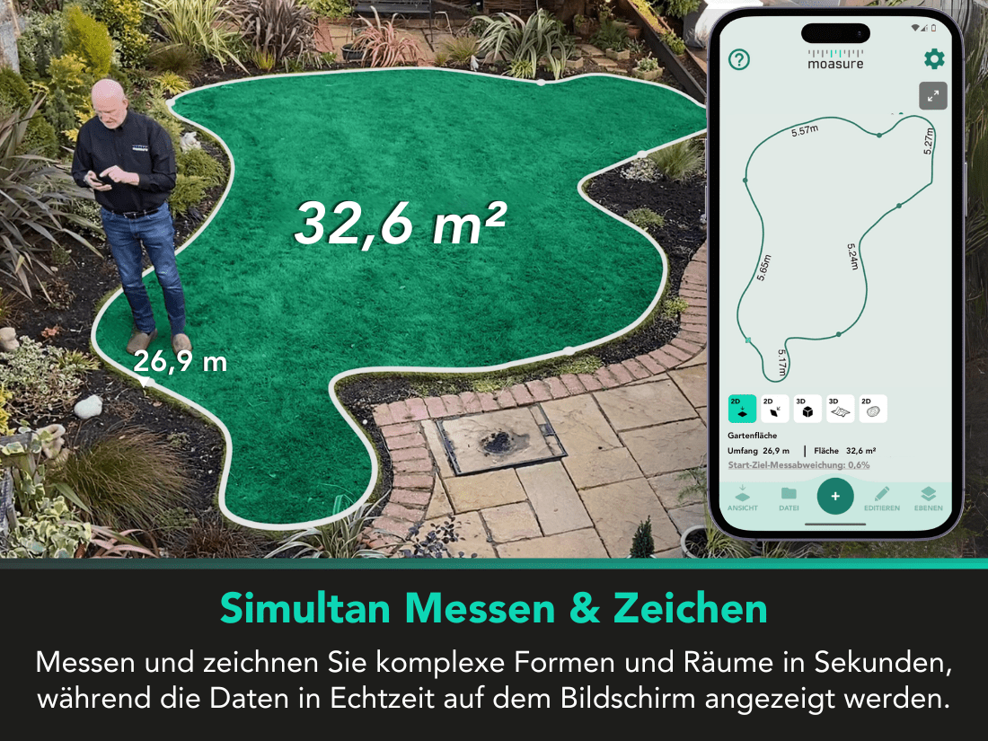 Moasure® 2 PRO