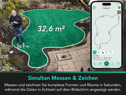 Moasure® 2 PRO